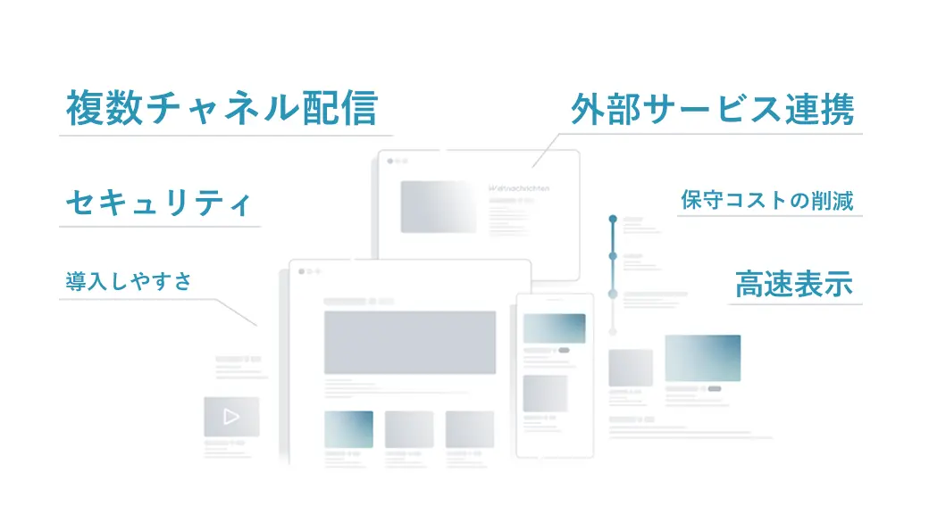 ヘッドレスCMSならではのメリットももちろんそのまま
