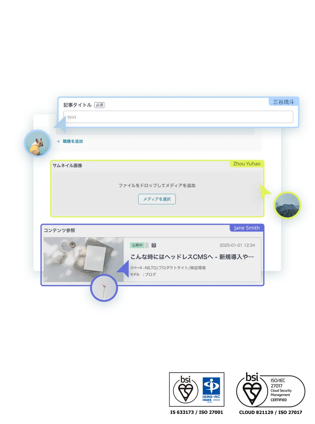 チームの生産性と速度を向上